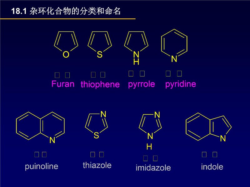 探索奇妙的化学世界——杂环化合物的奥秘