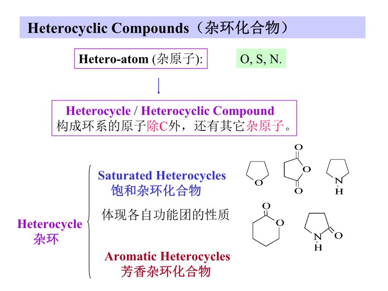 杂环化合物：化学合成中的神奇构建块